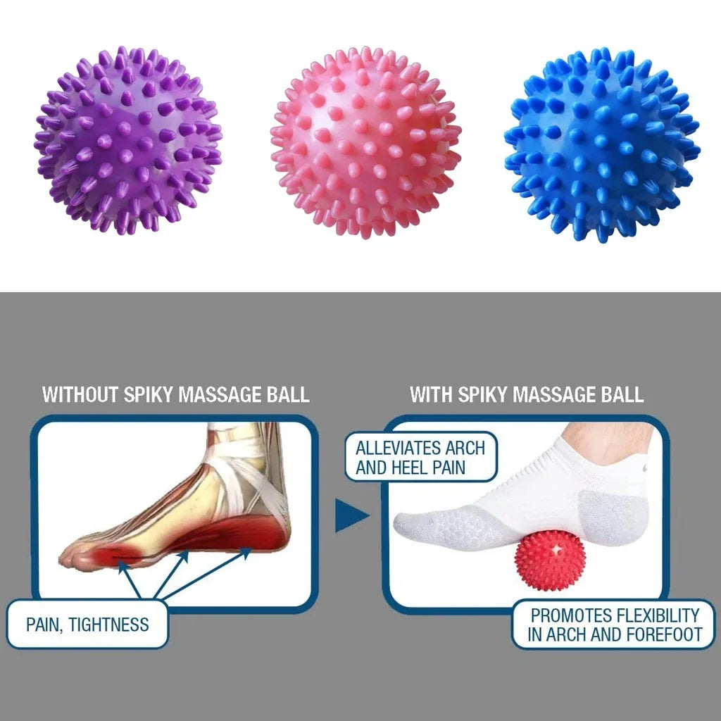 TriggerPro Massage Ball